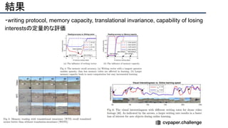 結果
・writing protocol, memory capacity, translational invariance, capability of losing
interestsの定量的な評価
 