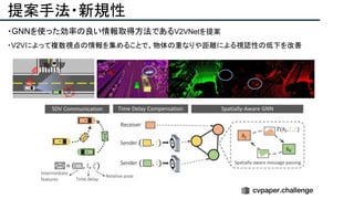 提案手法・新規性
・GNNを使った効率の良い情報取得方法であるV2VNetを提案
・V2Vによって複数視点の情報を集めることで、物体の重なりや距離による視認性の低下を改善
 