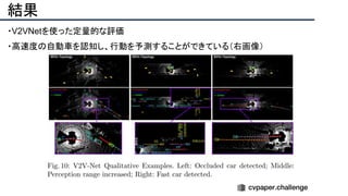 結果
・V2VNetを使った定量的な評価
・高速度の自動車を認知し、行動を予測することができている（右画像）
 