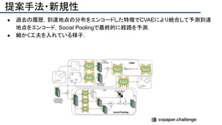 提案手法・新規性
● 過去の履歴，到達地点の分布をエンコードした特徴でCVAEにより統合して予測到達
地点をエンコード，Social Poolingで最終的に経路を予測．
● 細かく工夫を入れている様子．
 