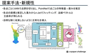 提案手法・新規性
・各点ごとにkNNで点群を切り出し，PointNetで点ごとの特徴量→重みを推定
・各点の座標と推定した重みからn-Jetでフィッティング．法線ベクトルと
　主曲率が得られる
・自明な解に収束しないように正則化を導入
 