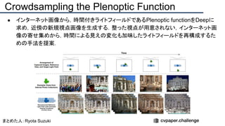 ● インターネット画像から，時間付きライトフィールドであるPlenoptic functionをDeepに
求め，近傍の新規視点画像を生成する．整った視点が用意されない，インターネット画
像の寄せ集めから，時間による見えの変化も加味したライトフィールドを再構成するた
めの手法を提案．
Crowdsampling the Plenoptic Function
まとめた人：Ryota Suzuki
 