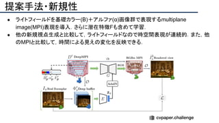 提案手法・新規性
● ライトフィールドを基礎カラー(B)＋アルファ(α)画像群で表現するmultiplane
image(MPI)表現を導入．さらに潜在特徴Fも含めて学習．
● 他の新規視点生成と比較して，ライトフィールドなので時空間表現が連続的．また，他
のMPIと比較して，時間による見えの変化を反映できる．
 