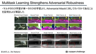 ・マルチタスク学習が単一タスクの学習より、Adversarial Attackに対してロバストであること
を証明および実証した
Multitask Learning Strengthens Adversarial Robustness
まとめた人：Aki Nakano
 