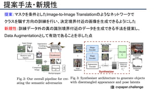 提案手法・新規性
提案：マスクを条件としたImage-to-Image Translationのようなネットワークで
クラスを騙す方向の訓練を行い、決定境界付近の画像を生成できるようにした
新規性：訓練データ外の真の識別境界付近のデータを生成できる手法を提案し、
Data Augmentationとして有効であることを示した点
 