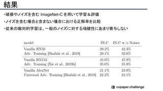 結果
・破損やノイズを含む ImageNet-C を用いて学習＆評価
・ノイズを含む場合と含まない場合における正解率を比較
・従来の敵対的学習は、一般のノイズに対する頑健性にあまり寄与しない
 