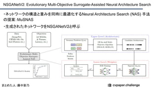 ・ネットワークの構造と重みを同時に最適化するNeural Architecture Search (NAS) 手法
の提案：MuSNAS
・生成されたネットワークをNSGANetV2と呼ぶ
NSGANetV2: Evolutionary Multi-Objective Surrogate-Assisted Neural Architecture Search
まとめた人：藤中彩乃
 