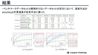結果
・ベンチマークデータセットと標準的でないデータセットの双方において，提案手法の
accuracyと計算速度が従来手法に勝った
 
