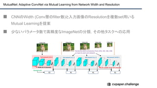 MutualNet: Adaptive ConvNet via Mutual Learning from Network Width and Resolution
■ CNNのWidth (Conv層のfilter数)と入力画像のResolutionを複数set用いる
Mutual Learningを提案
■ 少ないパラメータ数で高精度なImageNetの分類，その他タスクへの応用
 
