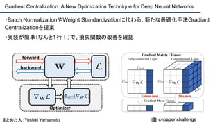 ・Batch NormalizationやWeight Standardizationに代わる、新たな最適化手法Gradiant
Centralizationを提案
・実装が簡単（なんと１行！）で、損失関数の改善を確認
Gradient Centralization: A New Optimization Technique for Deep Neural Networks
まとめた人：Yoshiki Yamamoto
 