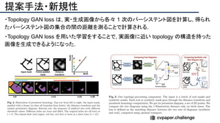 提案手法・新規性
・Topology GAN loss は, 実・生成画像から各々 1 次のパーシステント図を計算し, 得られ
たパーシステント図の集合の間の距離を測ることで計算される.
・Topology GAN loss を用いた学習をすることで, 実画像に近い topology の構造を持った
画像を生成できるようになった.
 