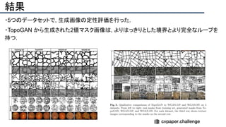 結果
・5つのデータセットで, 生成画像の定性評価を行った.
・TopoGAN から生成された2値マスク画像は, よりはっきりとした境界とより完全なループを
持つ.
 