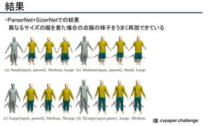 結果
・ParserNet+SizerNetでの結果
　異なるサイズの服を着た場合の衣服の様子をうまく再現できている
 