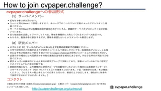 How to join cvpaper.challenge?
http://xpaperchallenge.org/cv/recruit
 