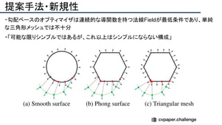 提案手法・新規性
・勾配ベースのオプティマイザは連続的な導関数を持つ法線Fieldが最低条件であり、単純
な三角形メッシュでは不十分
・「可能な限りシンプルではあるが、これ以上はシンプルにならない構成」
 
