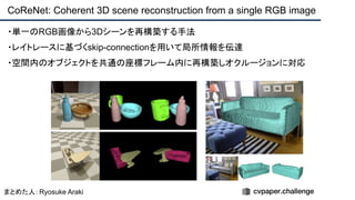 ・単一のRGB画像から3Dシーンを再構築する手法
・レイトレースに基づくskip-connectionを用いて局所情報を伝達
・空間内のオブジェクトを共通の座標フレーム内に再構築しオクルージョンに対応
CoReNet: Coherent 3D scene reconstruction from a single RGB image
まとめた人：Ryosuke Araki
 