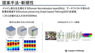 提案手法・新規性
・ドメイン変化を正規化するDomain Normalization layer(DN)と，アーチファクトや歪みの
影響を軽減するStructure-preserving Graph-based Filtering(SGF)を提案．
・これらを組み込んだのがDSMNet．
既存の正規化手法と DNの比較 DSMNetのネットワーク構造
 