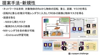 提案手法・新規性
・ネットワークは赤枠，対象物体のRoIから物体の回転，重心，距離，マスクを得る
・回転Rと重心tを微分可能レンダラに入力してRGB-D画像と物体マスクを得る
・誤差を取る
　- NWから得たマスク
　- 観測されたRGB-D画像
・NW・レンダラを含め微分可能
　→End-to-end学習可能
 