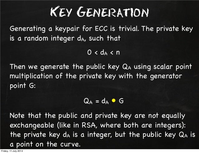 Rsa Public Key Private Key Generator Rsa Public Key Private Key Generator