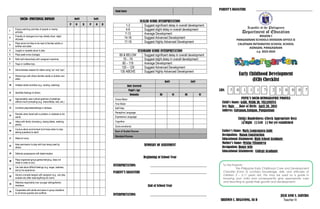 Div Checklists EARLY CHILDHOOD DEVELOPMENT-CHECKLIST ENGLISH | DOCX