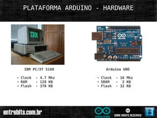 PLATAFORMA ARDUINO - HARDWARE




     IBM PC/XT 5160           Arduino UNO

●   Clock   - 4.7 Mhz   ●   Clock   - 16 Mhz
●   RAM     - 128 KB    ●   SRAM    - 2 KB
●   Flash   - 370 KB    ●   Flash   - 32 KB
 