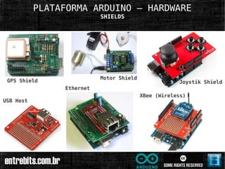 PLATAFORMA ARDUINO – HARDWARE
                           SHIELDS




                           Motor Shield
 GPS Shield                                           Joystik Shield
                Ethernet
                                          XBee (Wireless)
USB Host
 