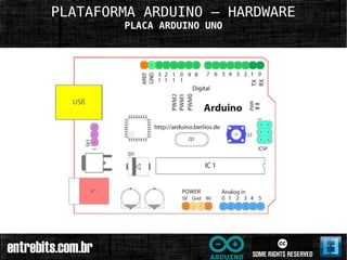 PLATAFORMA ARDUINO – HARDWARE
        PLACA ARDUINO UNO
 