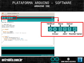 PLATAFORMA ARDUINO – SOFTWARE
          ARDUINO IDE
 