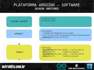 PLATAFORMA ARDUINO – SOFTWARE
                BLOCOS SKETCHES


                   int LED_PIN=13;
escopo global      int DELAY=1000;




                   void setup() {
  setup()            // initialize the digital pin as an output.
                     // Pin 13 has an LED connected on most Arduino boards:
                     pinMode(LED_PIN, OUTPUT);
                   }



                   void loop() {
                     digitalWrite(LED_PIN, HIGH); // set the LED on
   loop()            delay(DELAY);         // wait for a second
                     digitalWrite(LED_PIN, LOW); // set the LED off
                     delay(DELAY);         // wait for a second
                   }
 