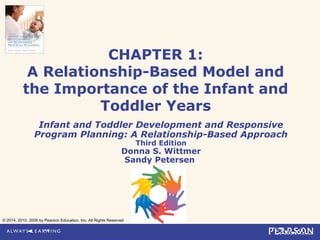 CHAPTER 1:
A Relationship-Based Model and
the Importance of the Infant and
Toddler Years
Infant and Toddler Development and Responsive
Program Planning: A Relationship-Based Approach
Third Edition

Donna S. Wittmer
Sandy Petersen

© 2014, 2010, 2006 by Pearson Education, Inc. All Rights Reserved

 