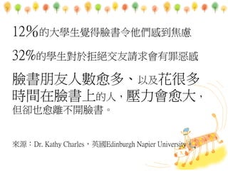 12ĴWXĘе]
32%ČW춾ܽ^Ո
Ę˔ࡢԼܶ
rgĘϵˣ
sҲx_Ę
ԴDr. Kathy CharlesӢEdinburgh Napier University
 