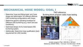 MECHANICAL HOSE MODEL: GOAL I
donderdag 9 juli 20154 | CRYTRANSFER
-0.02 0 0.02 0.04 0.06 0.08 0.1 0.12 0.14 0.16
-5
0
5
10
15
20
25
30
axial strain [-]
axialforce[kN]
Ambient
Cryogenic
tensile cryogenic Ffail = 600 kN (≈ 180 bar)
Reference: MWAP+MWL = 10.5 bar + 6.5 kN mass ≈ 40 kN
TNO reference:
Building block program static hose testingDetermine ‘hose end fitting loads’ and ‘hose
shape and deformation’ for different offshore
LNG bunkering configurations with hoses;
Determine generic operating envelope for
Offshore LNG bunkering (e.g. reach and sea
conditions);
Optimised design of of a hose-based LNG
bunkering system;
Additionally: Determine hose qualification (test)
requirement for LNG transfer.
 