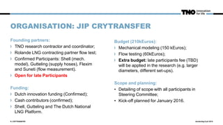 ORGANISATION: JIP CRYTRANSFER
Founding partners:
TNO research contractor and coordinator;
Rolande LNG contracting partner flow test;
Confirmed Participants: Shell (mech.
model), Gutteling (supply hoses), Flexim
and Suneti (flow measurement).
Open for late Participants
Funding:
Dutch innovation funding (Confirmed);
Cash contributors (confirmed);
Shell, Gutteling and The Dutch National
LNG Platform.
donderdag 9 juli 20159 | CRYTRANSFER
Budget (210kEuros):
Mechanical modeling (150 kEuros);
Flow testing (60kEuros);
Extra budget: late participants fee (TBD)
will be applied in the research (e.g. larger
diameters, different set-ups).
Scope and planning:
• Detailing of scope with all participants in
Steering Committee;
• Kick-off planned for January 2016.
 