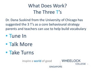 What Does Work? 
The Three T’s 
Dr. Dana Suskind from the University of Chicago has 
suggested the 3 T’s as a core behavioural strategy 
parents and teachers can use to help build vocabulary 
• Tune In 
• Talk More 
• Take Turns 
inspire a world of good WHEELOCK 
COLLEGE - 
SINGAPORE 
 