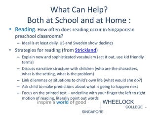 What Can Help? 
Both at School and at Home : 
• Reading. How often does reading occur in Singaporean 
preschool classrooms? 
– Ideal is at least daily. US and Sweden show declines 
• Strategies for reading (from Strickland) 
– Explain new and sophisticated vocabulary (act it out, use kid friendly 
terms) 
– Discuss narrative structure with children (who are the characters, 
what is the setting, what is the problem) 
– Link dilemmas or situations to child’s own life (what would she do?) 
– Ask child to make predictions about what is going to happen next 
– Focus on the printed text – underline with your finger the left to right 
motion of reading, literally point out words 
inspire a world of good WHEELOCK 
COLLEGE - 
SINGAPORE 
 