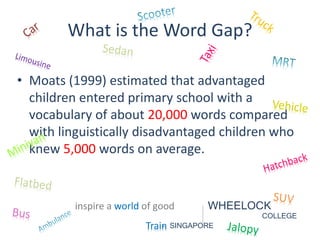 What is the Word Gap? 
• Moats (1999) estimated that advantaged 
children entered primary school with a 
vocabulary of about 20,000 words compared 
with linguistically disadvantaged children who 
knew 5,000 words on average. 
inspire a world of good WHEELOCK 
COLLEGE 
Train- SINGAPORE 
 