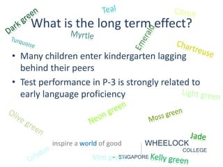 What is the long term effect? 
• Many children enter kindergarten lagging 
behind their peers 
• Test performance in P-3 is strongly related to 
early language proficiency 
inspire a world of good WHEELOCK 
COLLEGE 
Mint gr-eeSInNGAPORE 
 