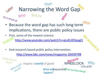 Narrowing the Word Gap 
• Because the word gap has such long term 
implications, there are public policy issues 
• First, some of the newest science: 
http://www.youtube.com/watch?v=qLoEUEDqagQ 
• And research based public policy intervention: 
http://www.bbc.com/news/magazine-26439798 
inspire a world of good WHEELOCK 
COLLEGE 
What w- ilSl INGAPORE 
happen? 
 