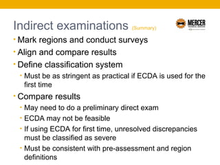 Direct Assessment ECDA Program Development | PPT