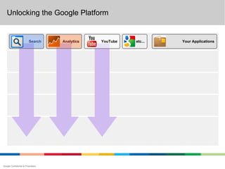 Unlocking the Google Platform


                         Search     Analytics   YouTube   etc...   Your Applications




Google Confidential & Proprietary
 