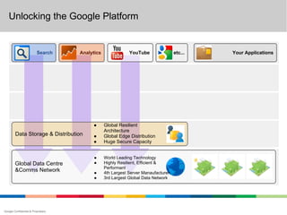 Unlocking the Google Platform


                         Search     Analytics               YouTube                etc...   Your Applications




                                         ●      Global Resilient
                                                Architecture
        Data Storage & Distribution      ●      Global Edge Distribution
                                         ●      Huge Secure Capacity


                                          ●     World Leading Technology
        Global Data Centre                ●     Highly Resilient, Efficient &
                                                Performant
        &Comms Network                    ●     4th Largest Server Manaufacturer
                                          ●     3rd Largest Global Data Network




Google Confidential & Proprietary
 