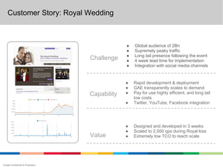 Customer Story: Royal Wedding



                                                 ●   Global audience of 2Bn
                                                 ●   Supremely peaky traffic
                                                 ●   Long tail presence following the event
                                    Challenge    ●   4 week lead time for implementation
                                                 ●   Integration with social media channels


                                                 ●   Rapid development & deployment
                                                 ●   GAE transparently scales to demand
                                    Capability   ●   Pay for use highly efficient, and long tail
                                                     low costs
                                                 ●   Twitter, YouTube, Facebook integration




                                                 ●   Designed and developed in 3 weeks
                                                 ●   Scaled to 2,000 qps during Royal kiss
                                    Value        ●   Extremely low TCO to reach scale




Google Confidential & Proprietary
 