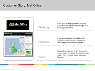 Customer Story: Met Office




                                                 Want greater engagement with the
                                                 public through crowd-sourcing but at
                                    Challenge    a manageable TCO




                                                 A secure capable scalable public
                                                 platform out-of-the-box, supporting
                                    Capability   rapid application development



                                                 Scaled from nothing to 1/2 M weather
                                                 observations per week from across the
                                                 globe. Very positive press and user
                                    Value        feedback.




Google Confidential & Proprietary
 