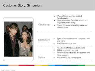 Customer Story: Simperium


                                                 ●   Phone Notes app had limited
                                                     functionality
                                                 ●   Desire to create SimpleNote app to
                                                     expand functionality
                                    Challenge    ●   Focus on game-changing apps not
                                                     infrastructure




                                                 ●   Sync of smartphone and computer, and
                                    Capability       visa-versa
                                                 ●   Transparent to the user

                                                 ●   Hundreds of thousands of users
                                                 ●   10MM + requests oer day
                                                 ●   Infrastructure is behind the scenes and
                                                     not a concern
                                    Value        ●   API now has 750 developers




Google Confidential & Proprietary
 