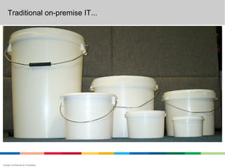 Traditional on-premise IT...




Google Confidential & Proprietary
 