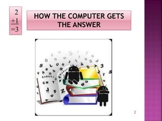 2
2
+1
=3
HOW THE COMPUTER GETS
THE ANSWER
 