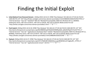 Finding the Initial Exploit
1. Initial Redirect From Poisoned Domain: [29/Apr/2015:16:52:23 -0700] "Nico Rosberg" 192.168....
