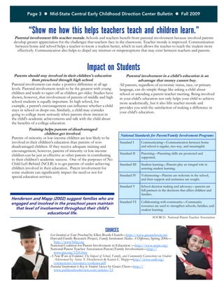 Page 3  Mid-State Central Early Childhood Direction Center Bulletin  Fall 2009
SOURCES
Get Involved at Your Preschool by Ellen Booth Church—http://www.greatschools.net
Harvard Family Research Project, Family Involvement Makes A Difference, Spring 2006—
http://www.hfrp.org
National Coalition for Parent Involvement in Education —http://www.ncpie.org/
National Parent Teacher Association Parent/Family Involvement—http://
www.pta.org/1216.htm
A New Wave of Evidence: The Impact of School, Family, and Community Connections on Student
Achievement by Anne T. Henderson & Karen L. Mapp—http://www.sedl.org/
connections/resources/evidence.pdf
Parental Involvement is Key to Student Success by Grace Chen—http://
www.publicschoolreview.com/articles/12
“Show me how this helps teachers teach and children learn.”
Parental involvement lifts teacher morale. Schools and teachers benefit from parental involvement because involved parents
develop greater appreciation for the challenges that teachers face in the classroom. Teacher morale is improved. Communication
between home and school helps a teacher to know a student better, which in turn allows the teacher to teach the student more
effectively. Communication also helps to dispel any mistrust or misperceptions that may exist between teachers and parents.
Parents should stay involved in their children's education
from preschool through high school.
Parental involvement can make a positive difference at all age
levels. Parental involvement tends to be the greatest with young
children and tends to taper off as children get older. Studies have
shown, however, that involvement of parents of middle and high
school students is equally important. In high school, for
example, a parent's encouragement can influence whether a child
stays in school or drops out. Similarly, a child may consider
going to college more seriously when parents show interest in
the child's academic achievements and talk with the child about
the benefits of a college education.
Training helps parents of disadvantaged
children get involved.
Parents of minority or low-income children are less likely to be
involved in their children's education than parents of non-
disadvantaged children. If they receive adequate training and
encouragement, however, parents of minority or low-income
children can be just as effective as other parents in contributing
to their children's academic success. One of the purposes of No
Child Left Behind (NCLB) is to get parents of under-achieving
children involved in their education. Parent involvement for
some students can significantly impact the need or not for
special education services.
Impact on Students
National Standards for Parent/Family Involvement Programs
Standard I Communicating—Communication between home
and school is regular, two-way, and meaningful.
Standard II Parenting—Parenting skills are promoted and
supported.
Standard III Student learning—Parents play an integral role in
assisting student learning.
Standard IV Volunteering—Parents are welcome in the school,
and their support and assistance are sought.
Standard V School decision making and advocacy—parents are
full partners in the decisions that affect children and
families.
Standard VI Collaborating with community—Community
resources are used to strengthen schools, families, and
student learning.
SOURCE: National Parent Teacher Association
Parental involvement in a child's education is an
advantage that money cannot buy.
All parents, regardless of economic status, race, or primary
language, can do simple things like asking a child about
school or attending a parent-teacher meeting. Being involved
in your child's education not only helps your child to achieve
more academically, but it also lifts teacher morale and
provides you with the satisfaction of making a difference in
your child's education.
Henderson and Mapp (2002) suggest families who are
engaged and involved in the preschool years maintain
that level of involvement throughout their child’s
educational life.
 