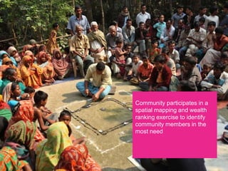 How to Conduct a Community Assessment for Water Projects