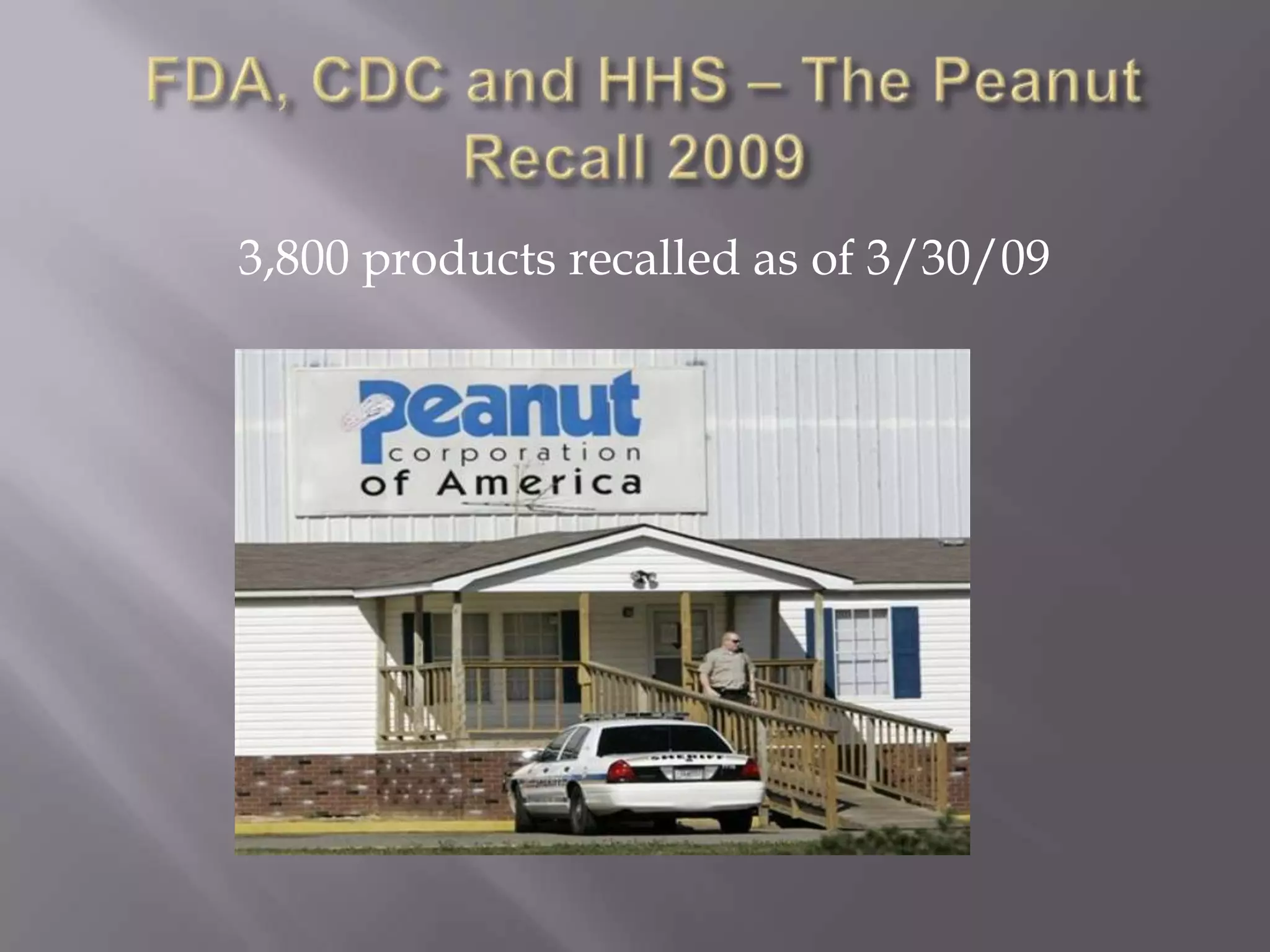  FDA, CDC and HHS – The Peanut Recall 20093,800 products recalled as of 3/30/09